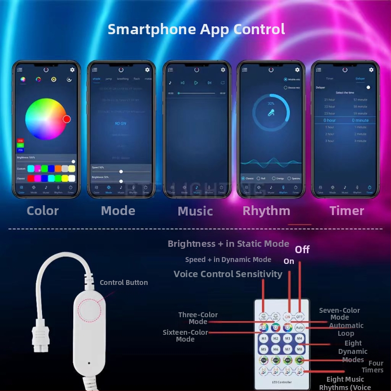 LED 360° kruhová neonová sieťovaná páska sada s ovládaním cez USB Bluetooth pre atmosferické osvetlenie