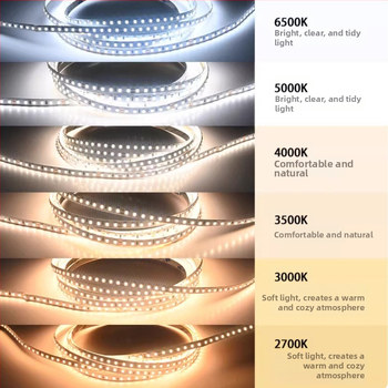 24V LED pás 5m, samolepiaci, 120 LED, bez blikotia, očiam príjemné vnútorné ambientné osvetlenie s inteligentným ovládaním (2700K–6500K)