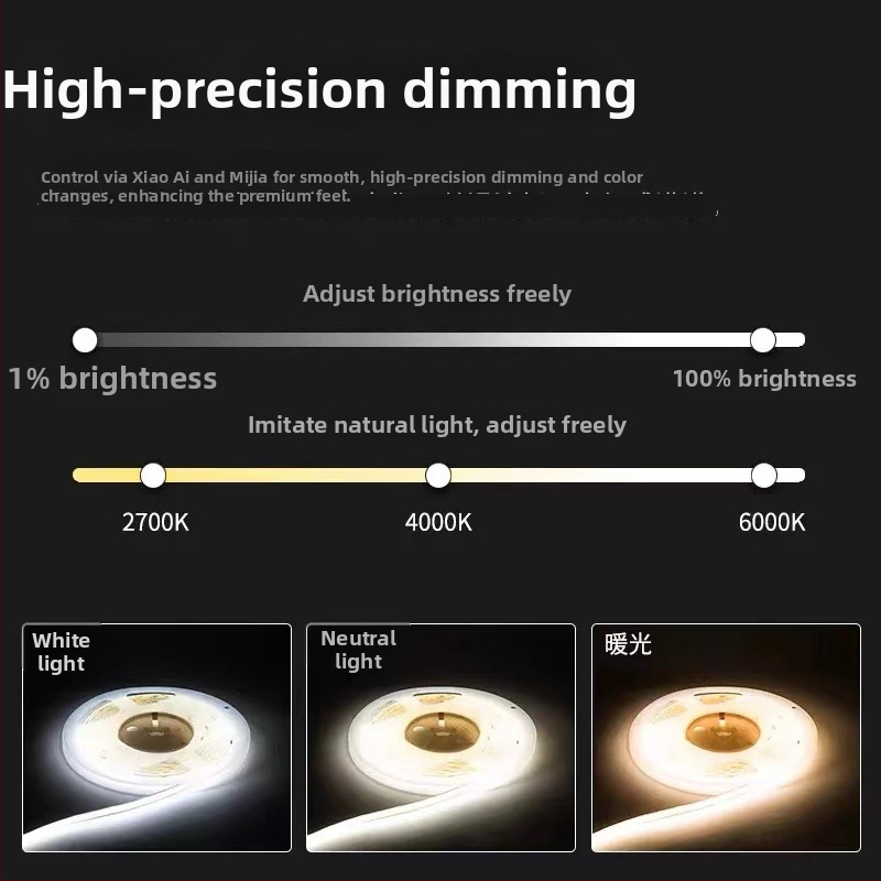 Inteligentný COB LED pás s tromi teplotami farieb, plným spektrom, ovládanie hlasom a aplikáciou, lineárne osvetlenie do obývačky