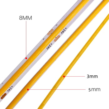 COB LED pásik, samolepiaci, 480 LED, 12V/24V, ultra úzka šírka 8 mm, na strop, skriňu a šatník