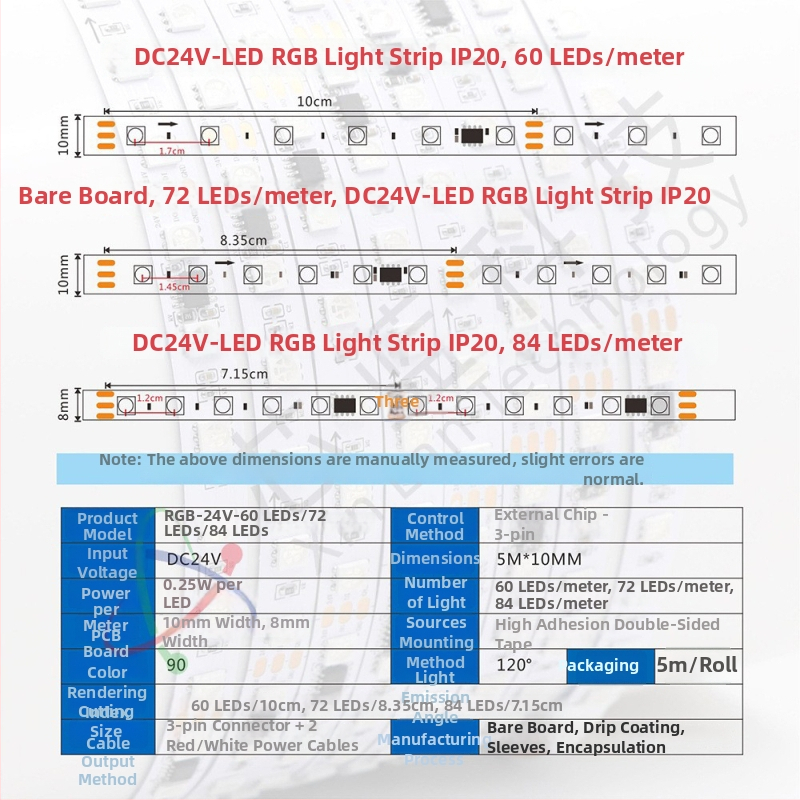 24V programovateľný LED pás s IC WS2811/1903/16703, 60/72/84 LED, senzor okolitého svetla, ambientné osvetlenie, dĺžka 5 m, šírka 10 mm, nie je vodotesný