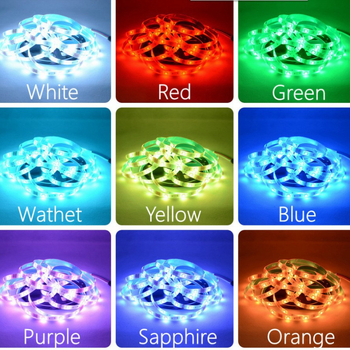 RGB LED pásik 12V, 54 LED 5050, nízke napätie, epoxidové povrchovanie, čierna PCB, dvojité konce s bielym lepidlom na zadnej strane, set na zmenu farieb