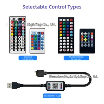 LED pásik 5V nízkeho napätia, 5050 RGB, Bluetooth, IR, vodotesný, viacfarebný, inteligentný RGB pásik