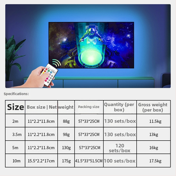 LED pás pre pozadie televízora a počítača, 5V USB RGBIC, hudobne riadené farebné osvetlenie