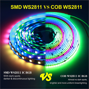 COB viacfarebný LED pás s nízkym napätím, 5V/12V/24V, 20W/m, 712 LED/m, stmievateľný ovládaním kontroléru, 180° lúč, pre osvetlenie pódia, dĺžka 1–5 m