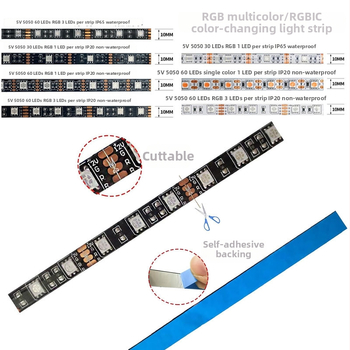 RGB LED pás s pružným farebným osvetlením, 5V/12V/24V/36V, do spálne, do obývačky, na dvore a na pozadie televízora