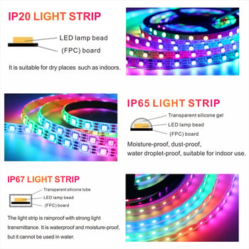WS2812B RGB LED pásik 5050 s integrovaným IC, plnofarebný, programovateľný, ohybný 5V