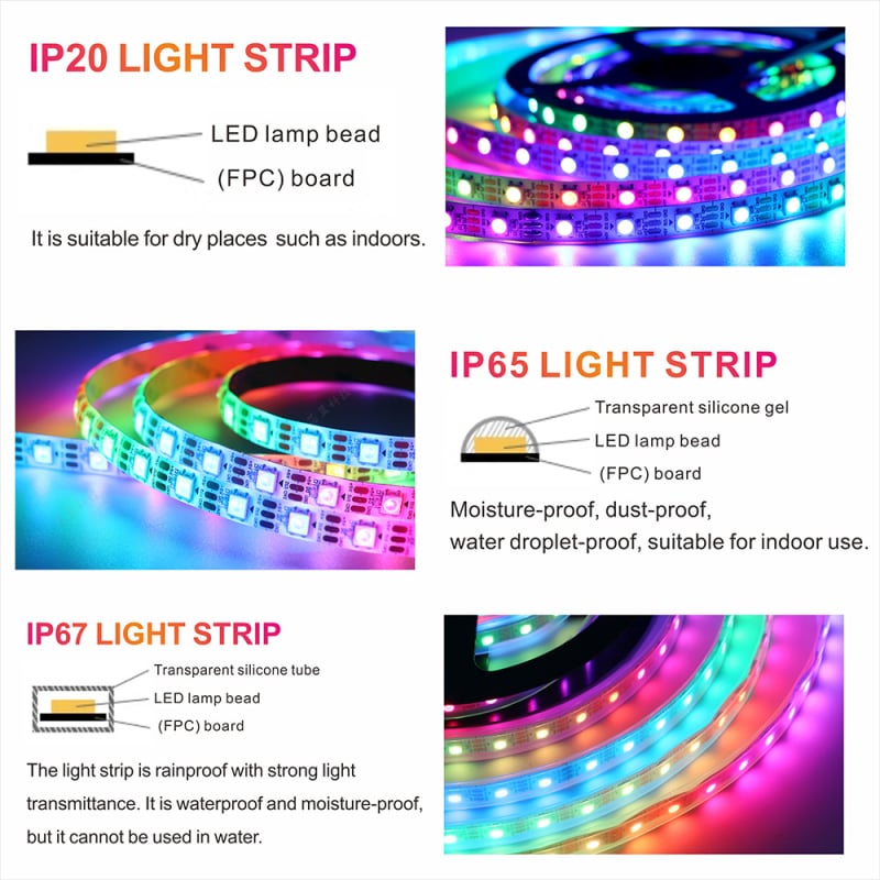 WS2812B RGB LED pásik 5050 s integrovaným IC, plnofarebný, programovateľný, ohybný 5V