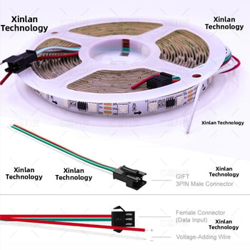 WS2811 RGB pás 12V, 5050, môžete odrezať na segmenty, 3 LED na riadič, farebné prechody svetla