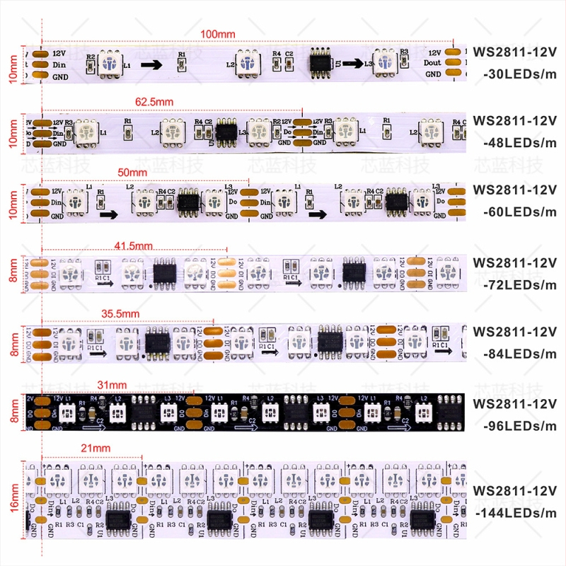 WS2811 RGB pás 12V, 5050, môžete odrezať na segmenty, 3 LED na riadič, farebné prechody svetla