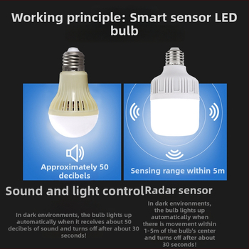 LED žiarovka s infračerveným senzorom pohybu pre schody a chodbu, E27 závit, radarový senzor, úsporná.