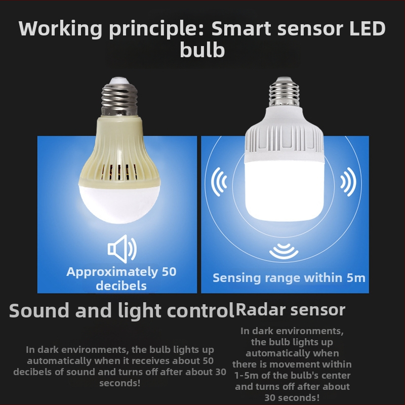 LED žiarovka s infračerveným senzorom pohybu pre schody a chodbu, E27 závit, radarový senzor, úsporná.
