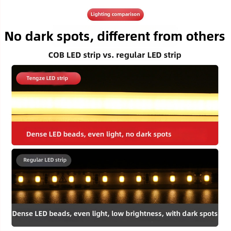 COB LED pás 220V, vodotesný, samolepiaci pre stropné ambientné osvetlenie, silikonový kryt, 240 LED