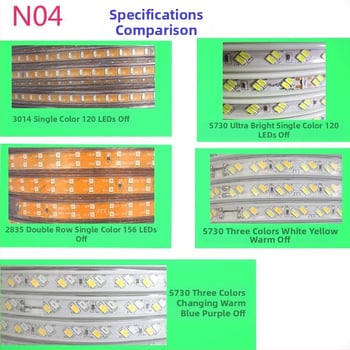 LED páska osvetlenia, ultra jasné, diagonálne tri rady 2835, vonkajšia vodeodolná, pre obývaciu izbu, trojfarebná zmena, 220V, lineárne osvetlenie