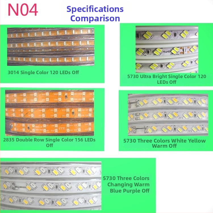 LED páska osvetlenia, ultra jasné, diagonálne tri rady 2835, vonkajšia vodeodolná, pre obývaciu izbu, trojfarebná zmena, 220V, lineárne osvetlenie