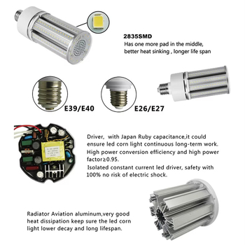 120W LED kukoricás lámpa, E40 csavaralj, kültéri magas oszlopos raktárvilágítás, IP64, széles feszültségtartomány, kertlámpa, UL Listed