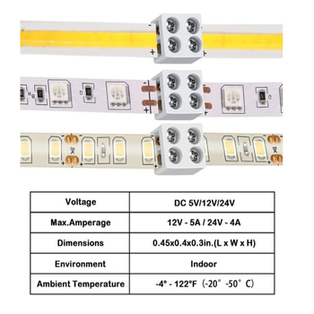 LED λωρίδα 8 мм 2P3528 μονόχρωμη με βιδωτό συνδετήρα ακροδεκτών, χωρίς συγκόλληση