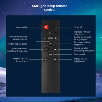 Csillagfényes kutya projektorlámpa – USB környezeti világítás, hálószobai dísz, színes éjjeli fény