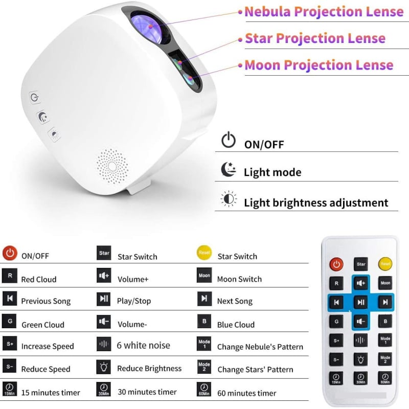 Csillagos ég szobai projektor – romantikus hangulatú lámpa Bluetooth-szal, távirányítóval és alkalmazásvezérléssel, USB táplálású