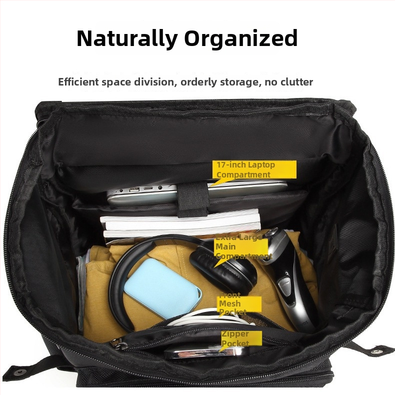 Unisex batoh 56-75L z Oxford materiálu, na cestovanie a outdoor, nepremokavý, priestor na notebook, mestský minimalistický štýl, viacúčelový
