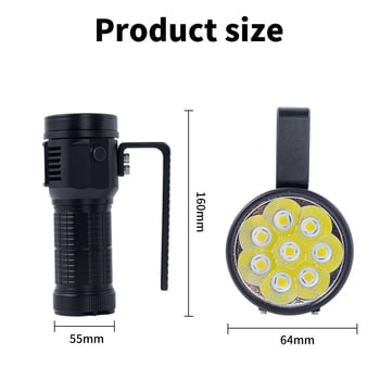 Shuolide 40 000 lumenes zseblámpa ventilátoros hűtéssel, 32 000 mAh akkumulátor, modell 46950