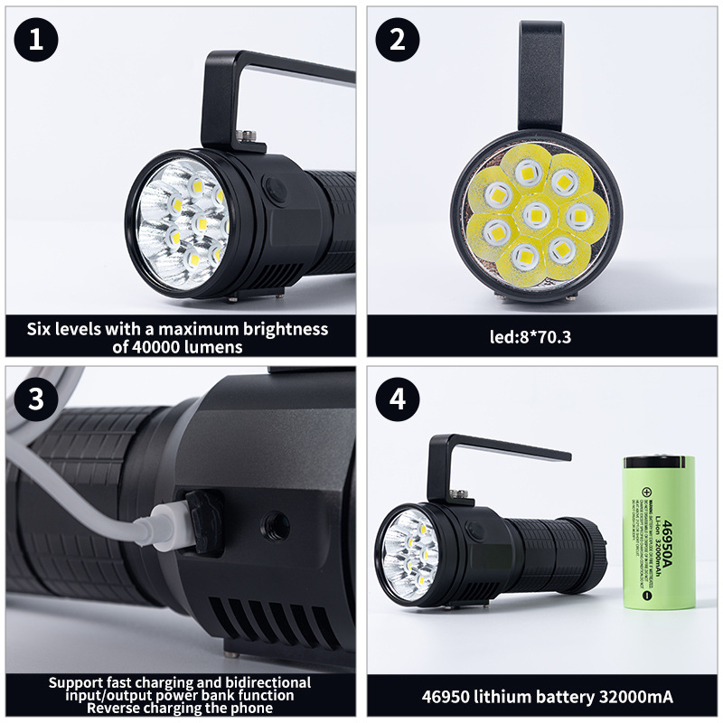 Shuolide 40 000 lumenes zseblámpa ventilátoros hűtéssel, 32 000 mAh akkumulátor, modell 46950