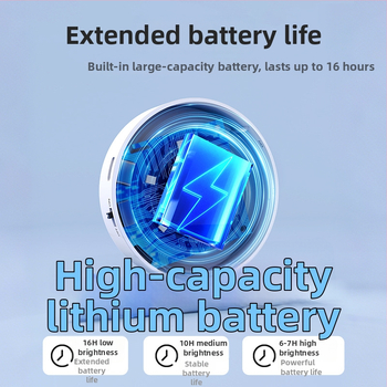 LED φως νύχτας με αισθητήρα για ντουλάπες, μπαταριοφόρο, μοντέρνος μινιμαλιστικός σχεδιασμός
