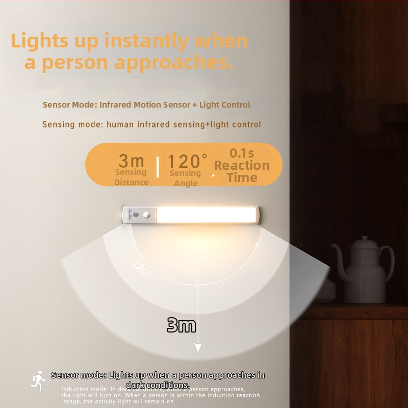 LED lampa s pohybovým senzorom a magnetickým uchytením – nočná lampa, stolná lampa, osvetlenie skrinky, atmosférická LED páska