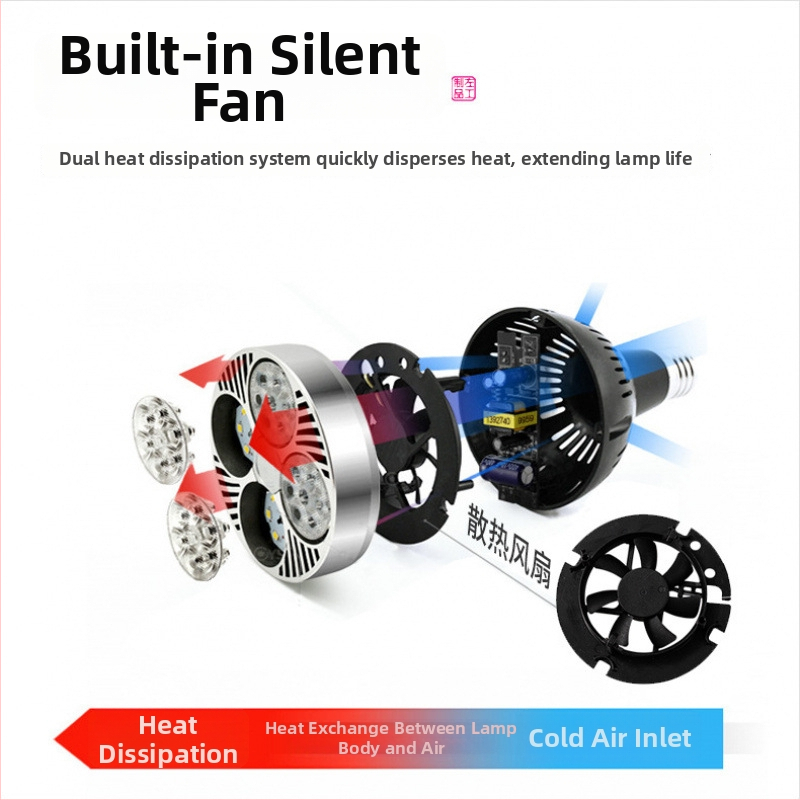 Par30 LED COB svetelný zdroj, závit E27, 45W, traťové osvetlenie pre obchody