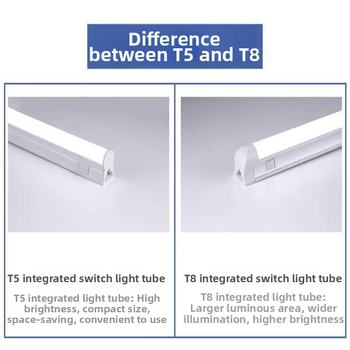 Τ5 LED σωλήνας με ενσωματωμένο διακόπτη; Τ8 ενσωματωμένος φωτιστικός σωλήνας με αυτόνομο μικρό διακόπτη
