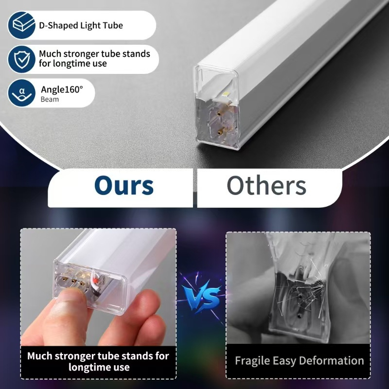 LED εξάγωνο φως γκαράζ για εργαστήρια επισκευών, πλυντήρια αυτοκινήτων, υπόγεια πάρκινγκ και γυμναστήρια
