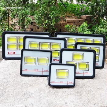 LED reflektor 200W-500W, odolný proti výbuchu a vodotesný, IP66, na vnútorné aj vonkajšie použitie; ideálne pre štadióny, basketbalové ihriská a reklamné osvetlenie