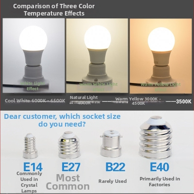Jujue Lighting LED Žiarovka 5W, E27, veľká guľa, biela / teplá biela, vysoká jasnosť
