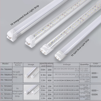 Nízkonapäťová LED trubica, univerzálny vstup AC/DC 12–36V, integrovaný hliníko-plastový T5/T8, dĺžka 1,2 m, 18 W, 72 LED diod