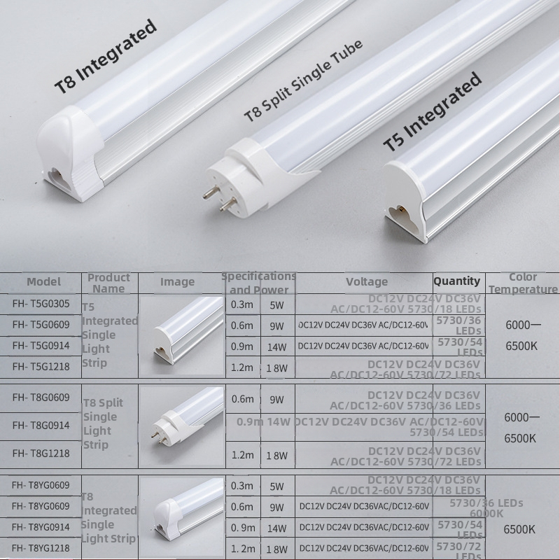 Nízkonapäťová LED trubica, univerzálny vstup AC/DC 12–36V, integrovaný hliníko-plastový T5/T8, dĺžka 1,2 m, 18 W, 72 LED diod