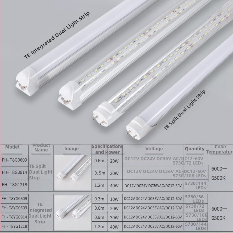 Nízkonapäťová LED trubica, univerzálny vstup AC/DC 12–36V, integrovaný hliníko-plastový T5/T8, dĺžka 1,2 m, 18 W, 72 LED diod