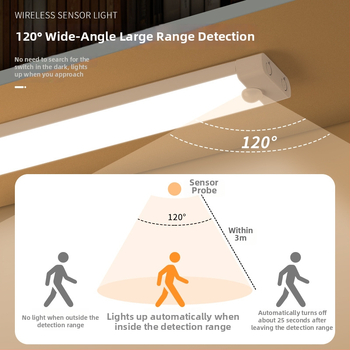 LED φως ανίχνευσης κίνησης για ντουλάπες — υπερλεπτό, διπλή σειρά μακριάς λωρίδας