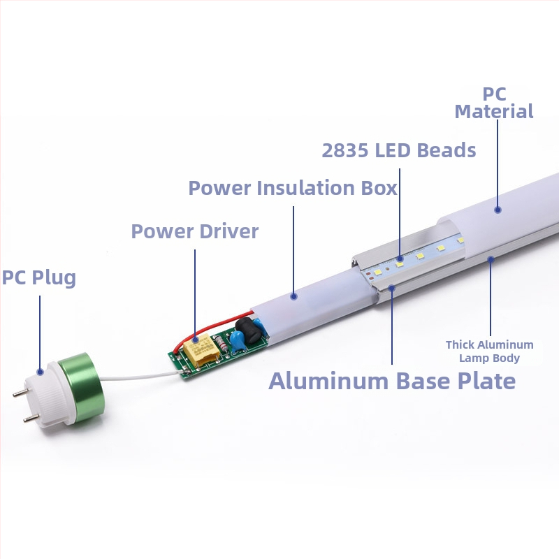 T8 LED rozdeliteľná trubica, hliníko-plastová konštrukcia, úspora energie, G13 základňa, 9–45W, dĺžka 0,6–1,5 m