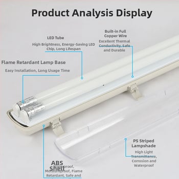 LED T8 lineáris lámpa vízálló, porálló és robbanásbiztos házzal – egyrészes vagy kettős cső tartóval