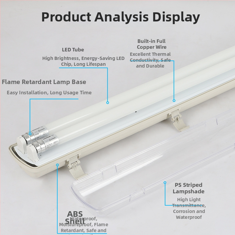 LED lineárne svetlo s krytom – vodotesné, prachotesné a výbušne odolné – sada držiaka pre T8 s jednou alebo dvomi trubkami