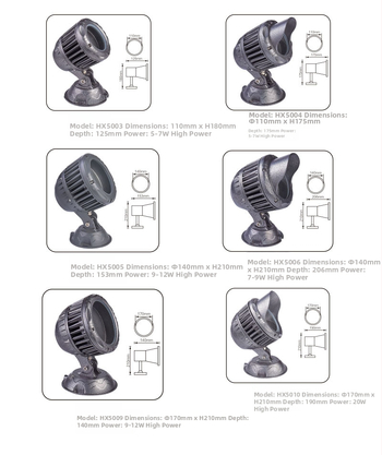 LED reflektorový kryt, hliníkové puzdro, COB 10W/20W/30W a LED 5W/12W/18W
