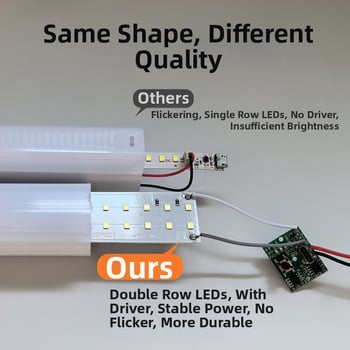 LED преносима аварийна лампа с USB зареждане, магнитно закрепване за щандове на нощни пазари