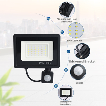 Εξωτερικός προβολέας LED 100W, IP65, αλουμινένιο περίβλημα, 144 LED, 8000 lm, 6500K, δέσμη 160°, κατάλληλο για εξωτερικούς χώρους, αποθήκες, γήπεδα