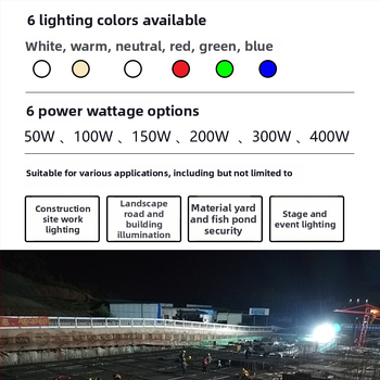 LED reflektor pre vonkajšie aj vnútorné osvetlenie, vodotesný, priemyselné dielne, vysoký výkon