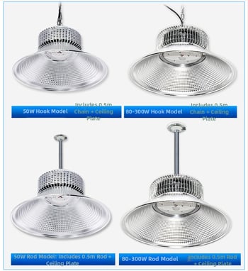 LED priemyselné stropné svetlo pre továrne, dielne a sklady – 100W/150W/200W