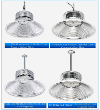 LED priemyselná a banícka lampa pre továreň, dielňu a sklad – stropné osvetlenie 100W/200W/300W