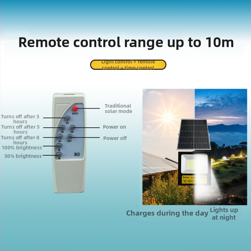 LED solárny reflektor 300W IP66, vonkajšie nástenné osvetlenie pre záhradu a dvor