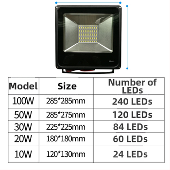 LED reflektor s nízkym napätím pre vonkajšie použitie, 12-85V AC/DC, 240 LED, približne 3000 lm, lúč 145°, hliníkové puzdro, IP65, model TGD02, určený pre vonkajšie prostredie a námorné aplikácie