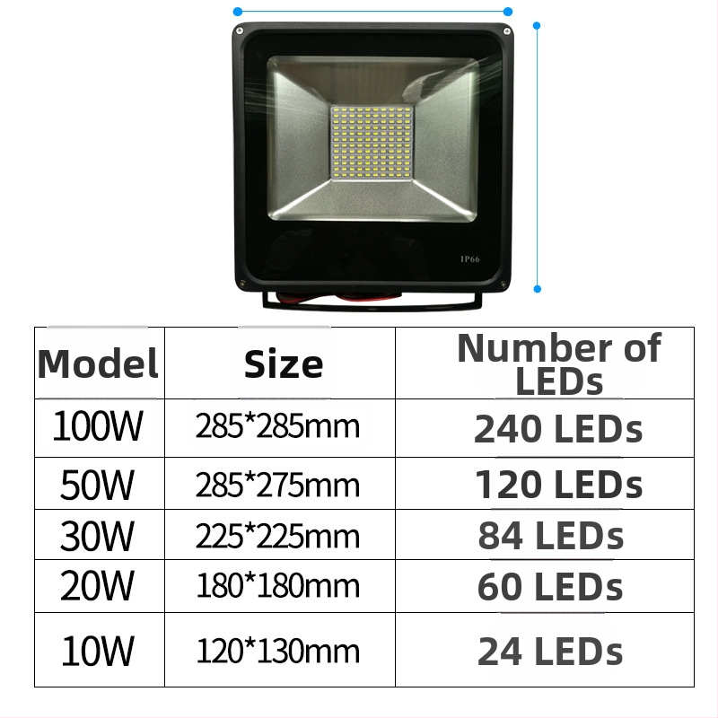 LED reflektor s nízkym napätím pre vonkajšie použitie, 12-85V AC/DC, 240 LED, približne 3000 lm, lúč 145°, hliníkové puzdro, IP65, model TGD02, určený pre vonkajšie prostredie a námorné aplikácie