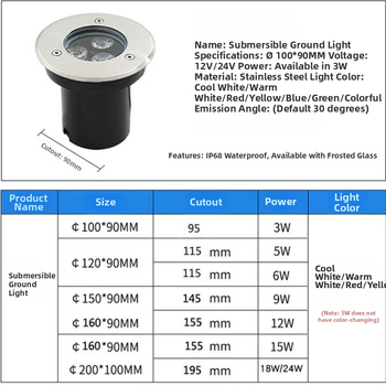 Podvodné LED svetlo pre jazierka a akváriá, zabudované, nerezová oceľ, IP68, 12–24V, 18 LED, 3000K teplá biela, 30° uhol lúča
